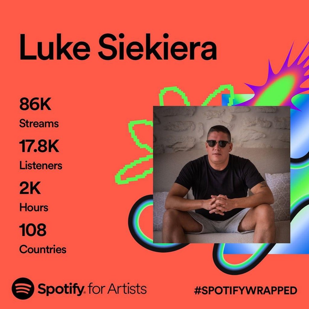 Luke siekiera
